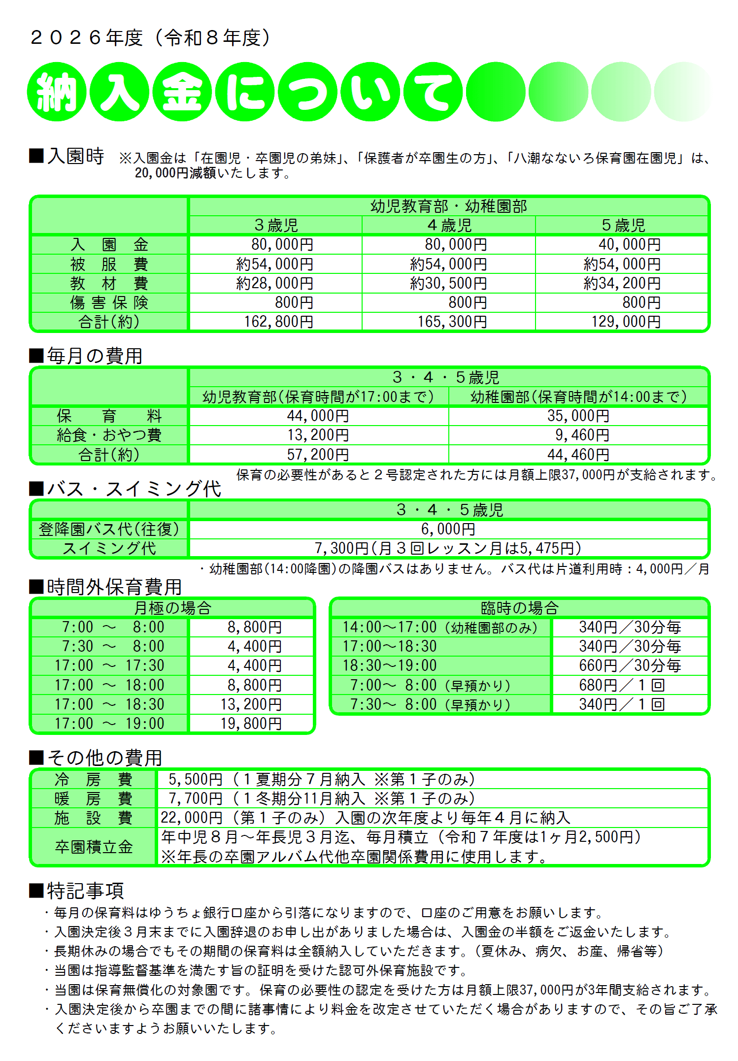 令和5年度納入金について